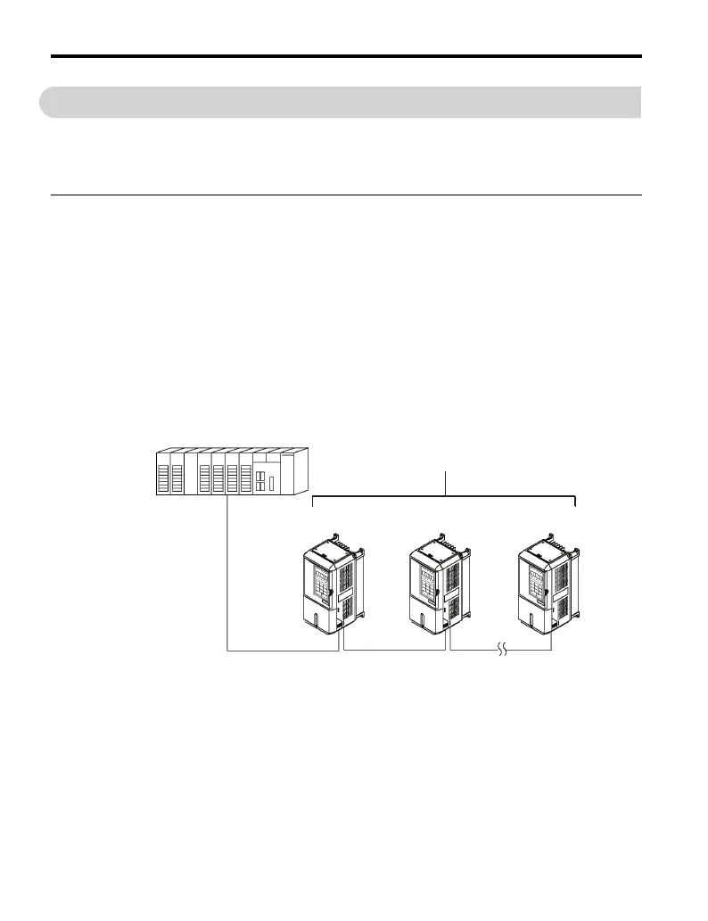 Page #428 background image