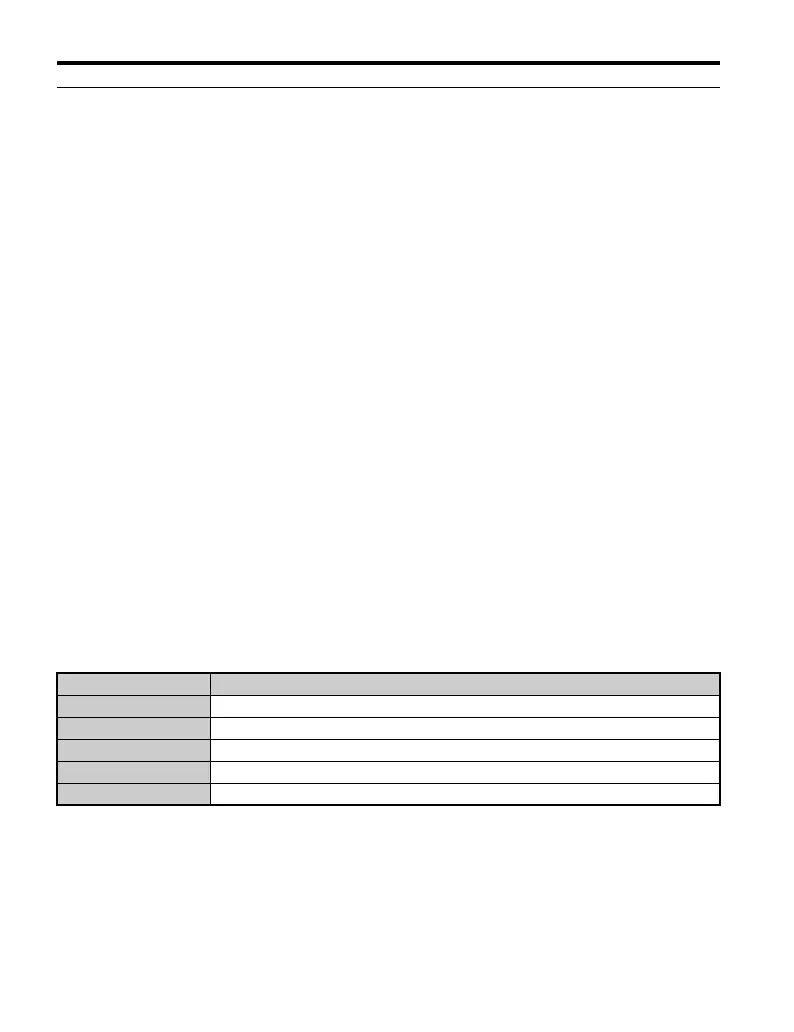 Page #446 background image