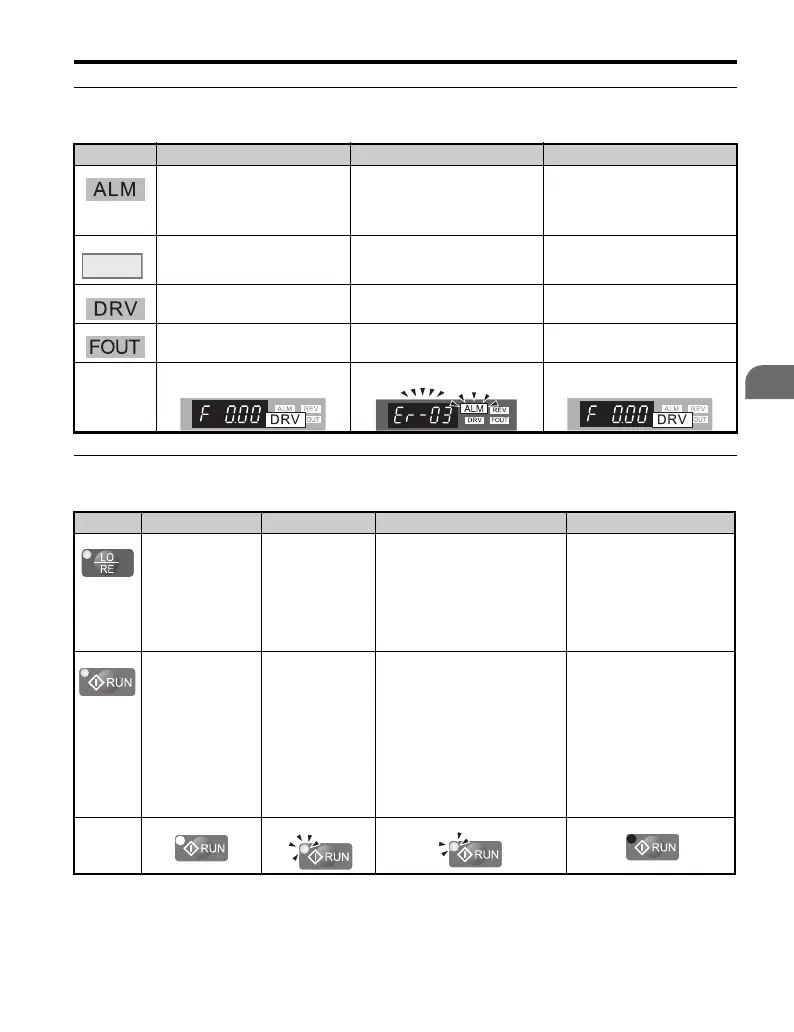 Page #105 background image