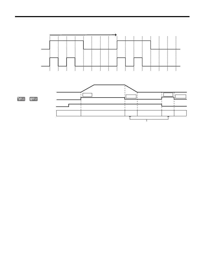 Page #106 background image