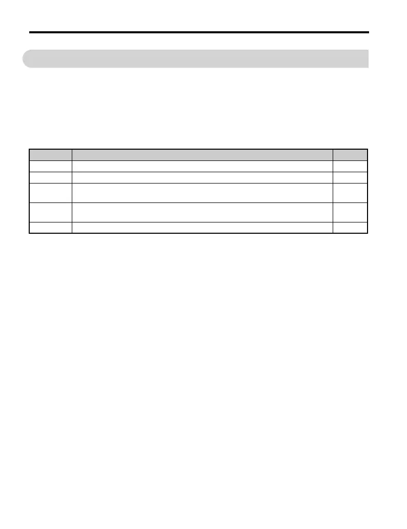 Page #118 background image