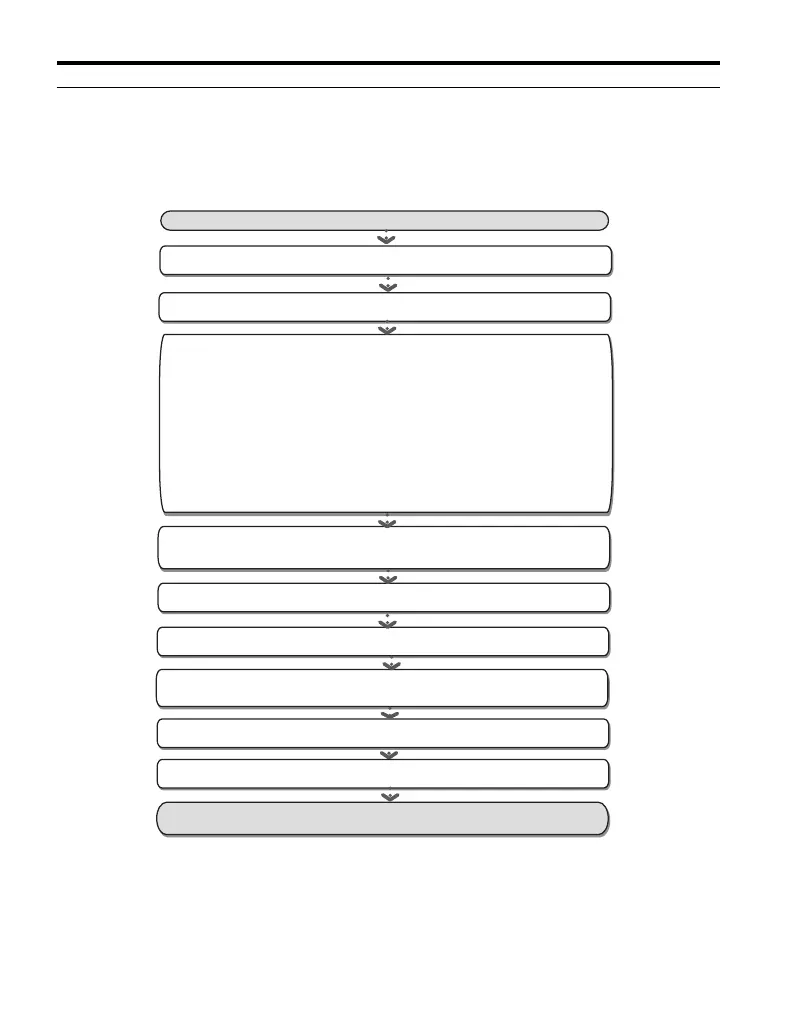 Page #122 background image