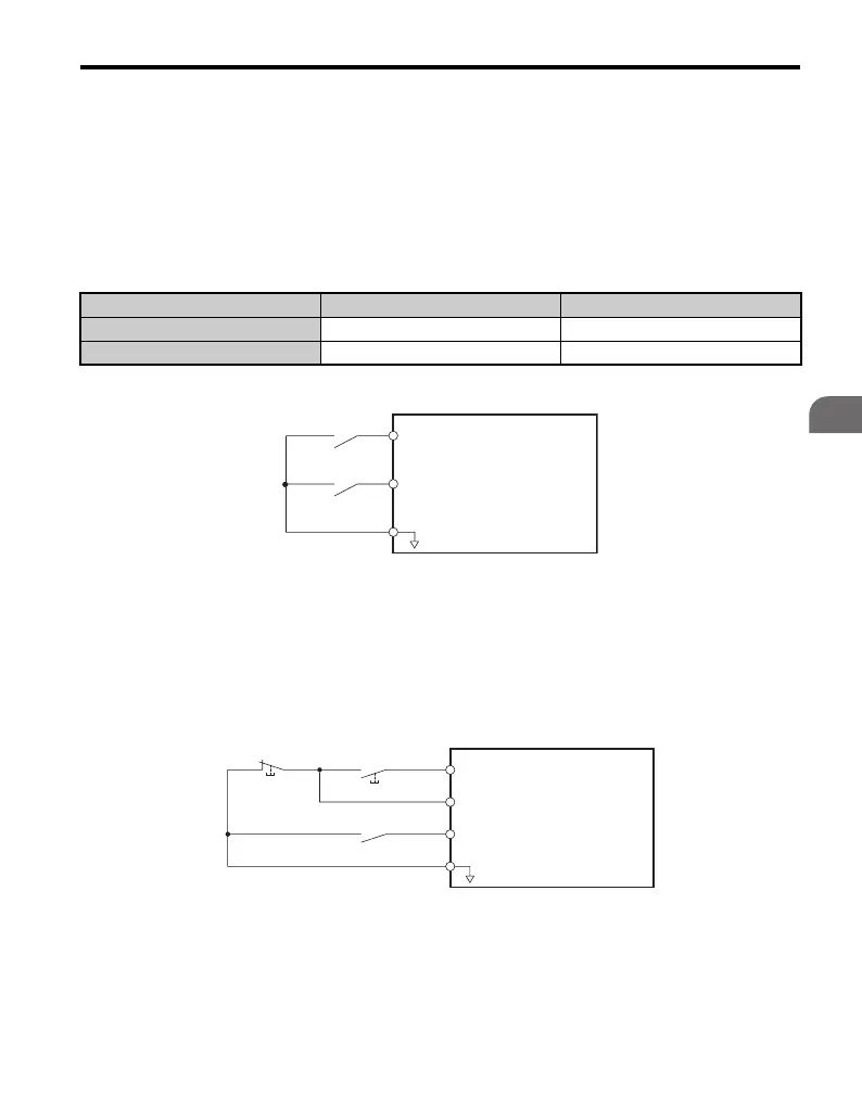 Page #135 background image