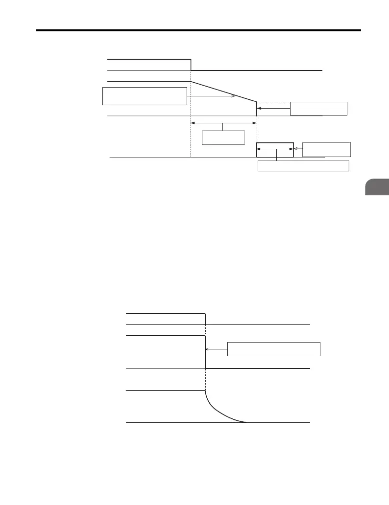 Page #137 background image