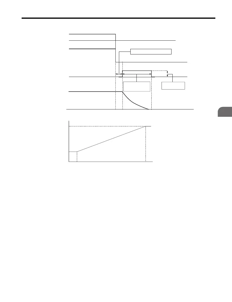 Page #139 background image