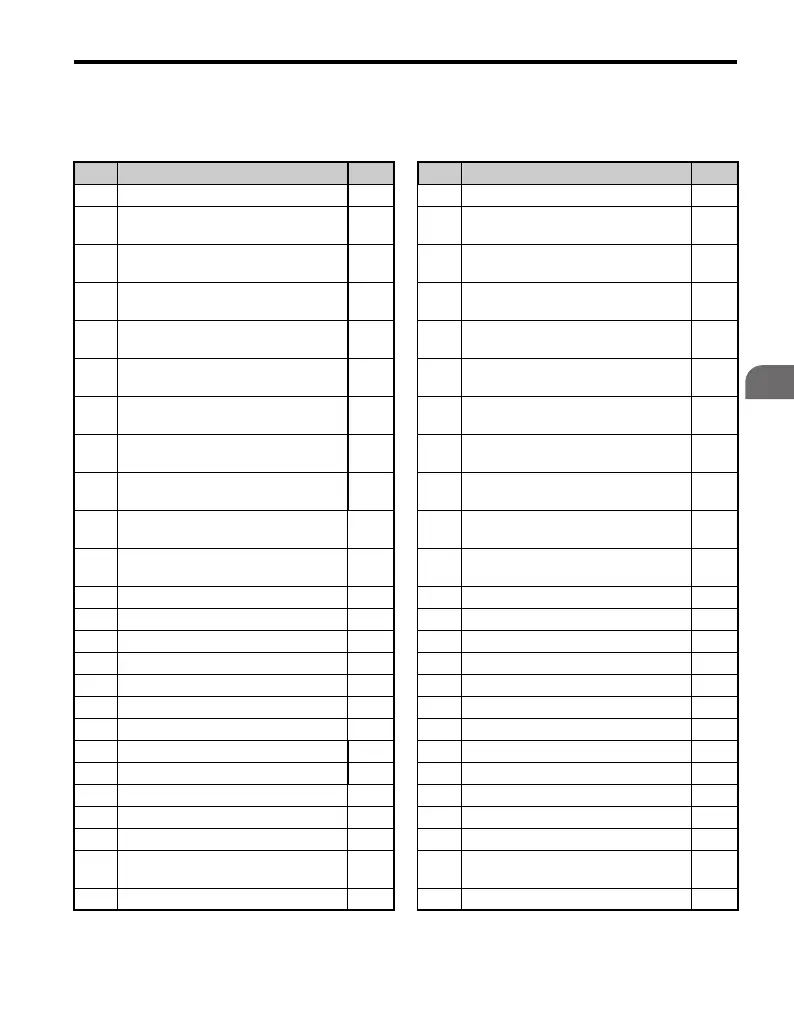 Page #151 background image