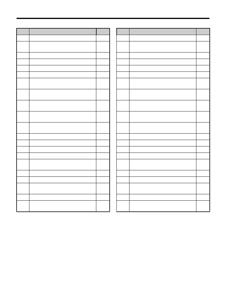Page #152 background image