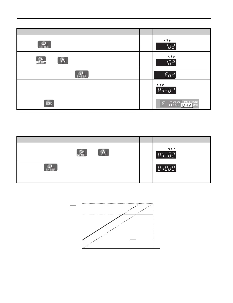 Page #154 background image