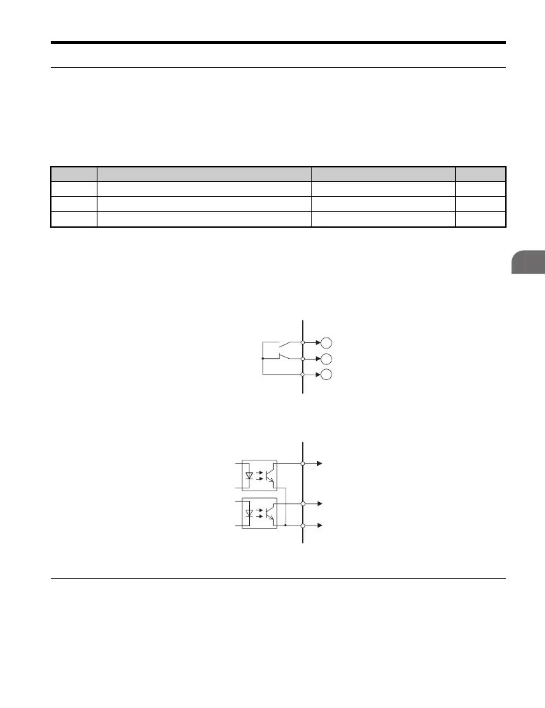Page #155 background image