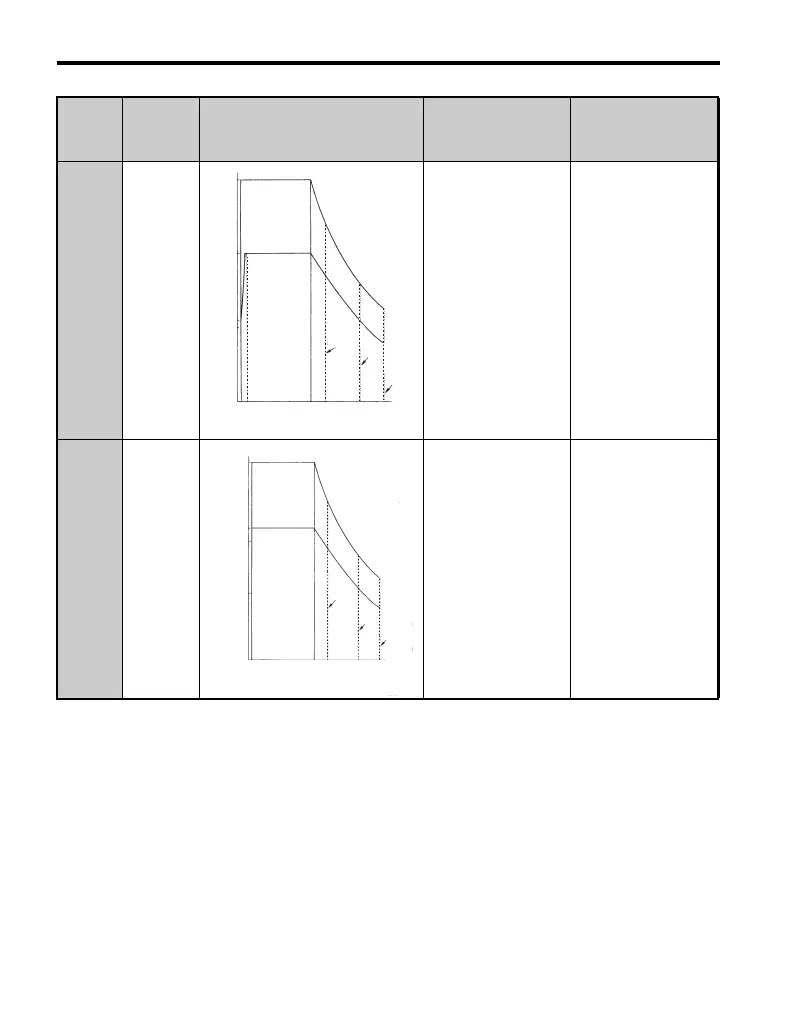 Page #158 background image