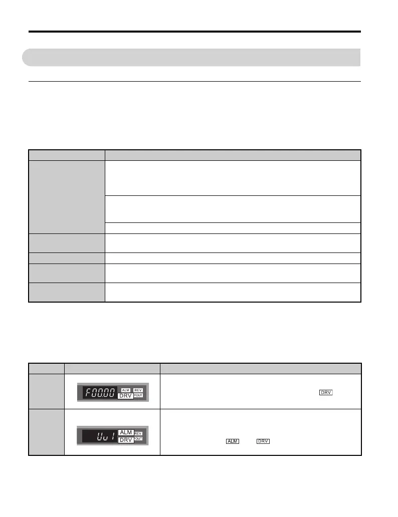 Page #160 background image