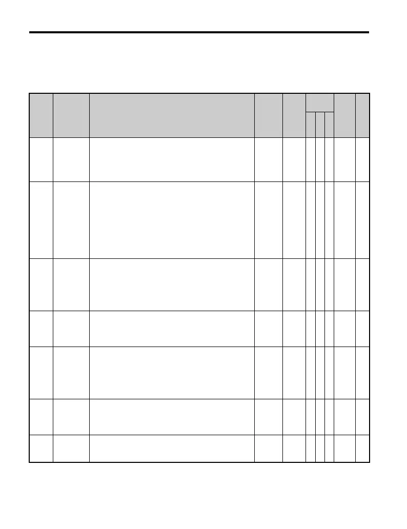 Page #168 background image