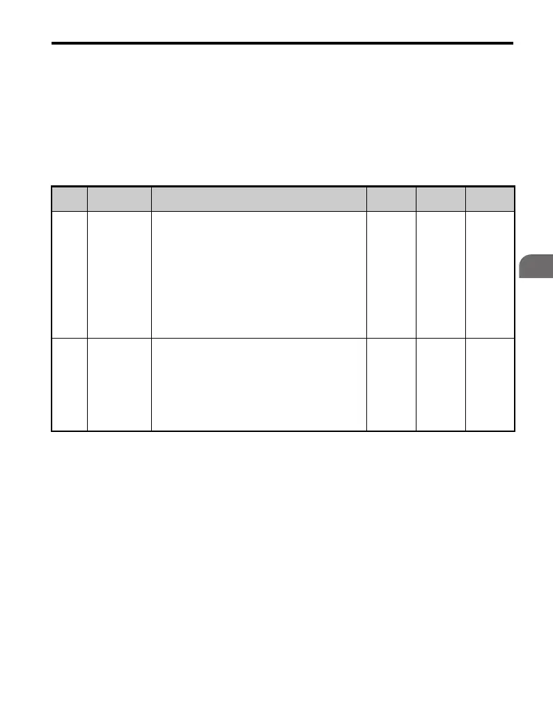 Page #173 background image
