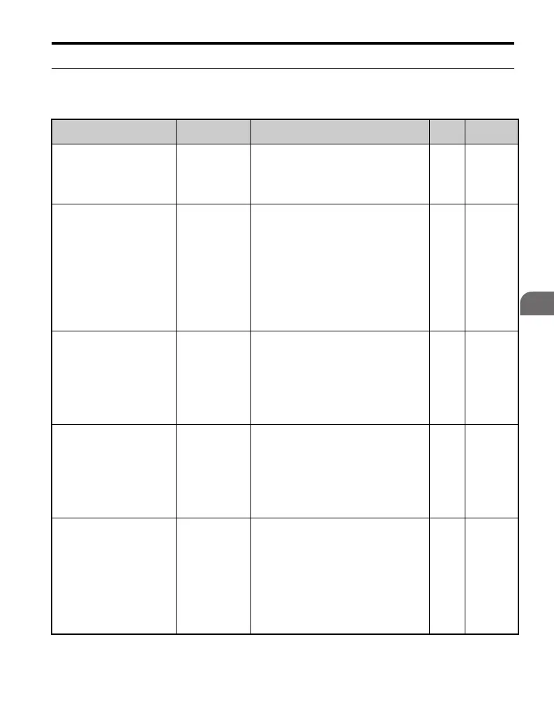 Page #189 background image