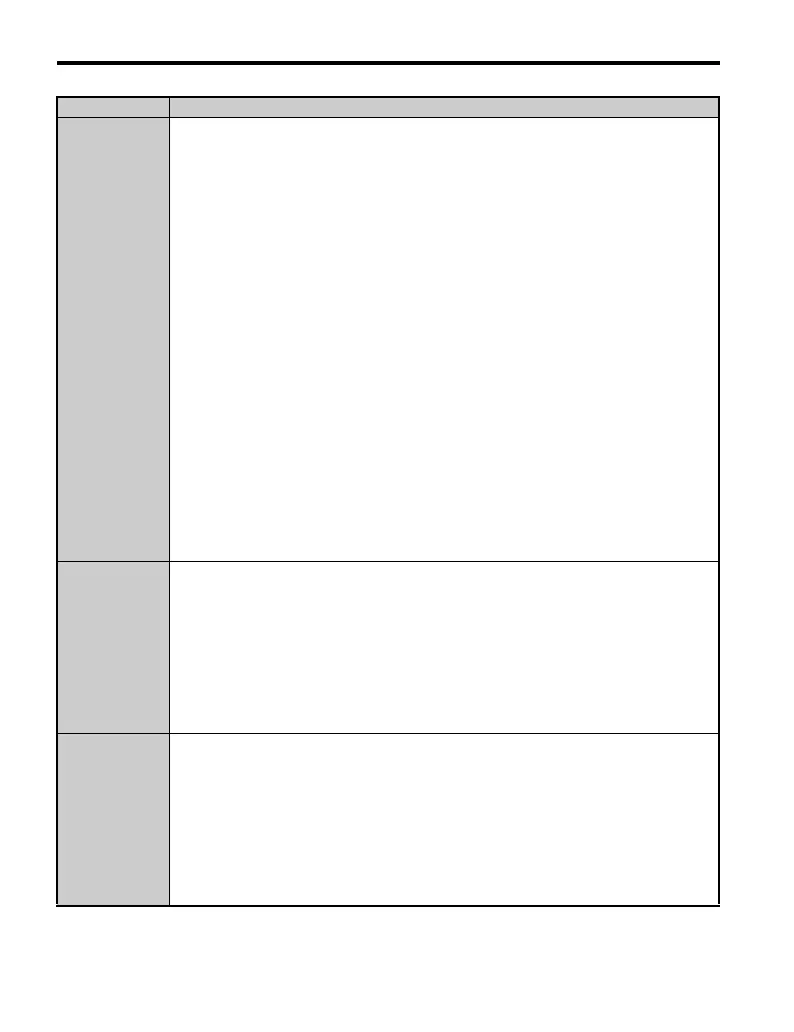 Page #194 background image