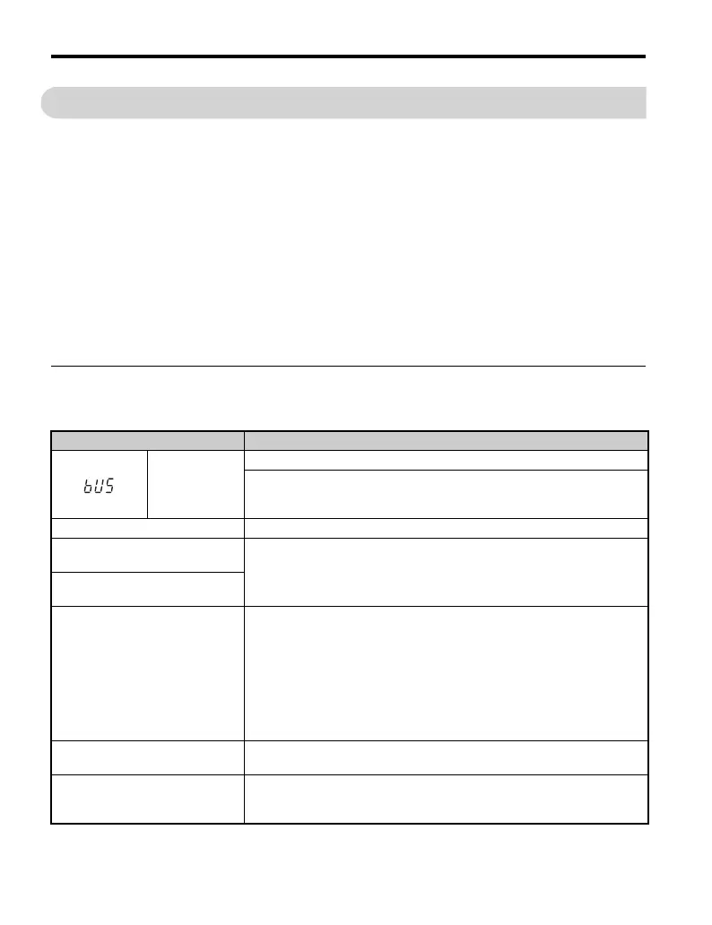 Page #202 background image
