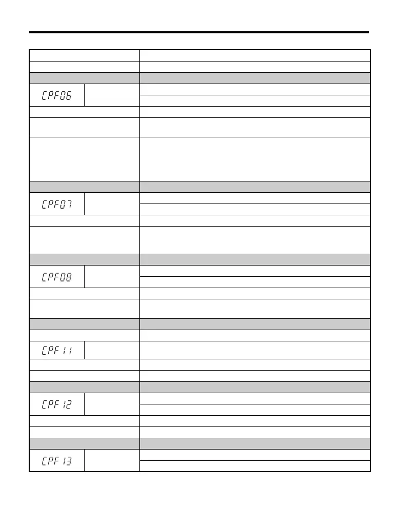 Page #204 background image
