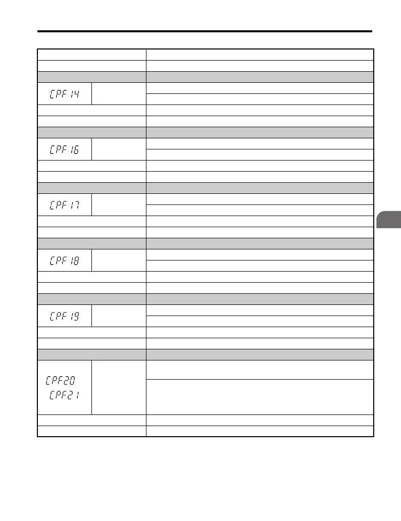 Page #205 background image