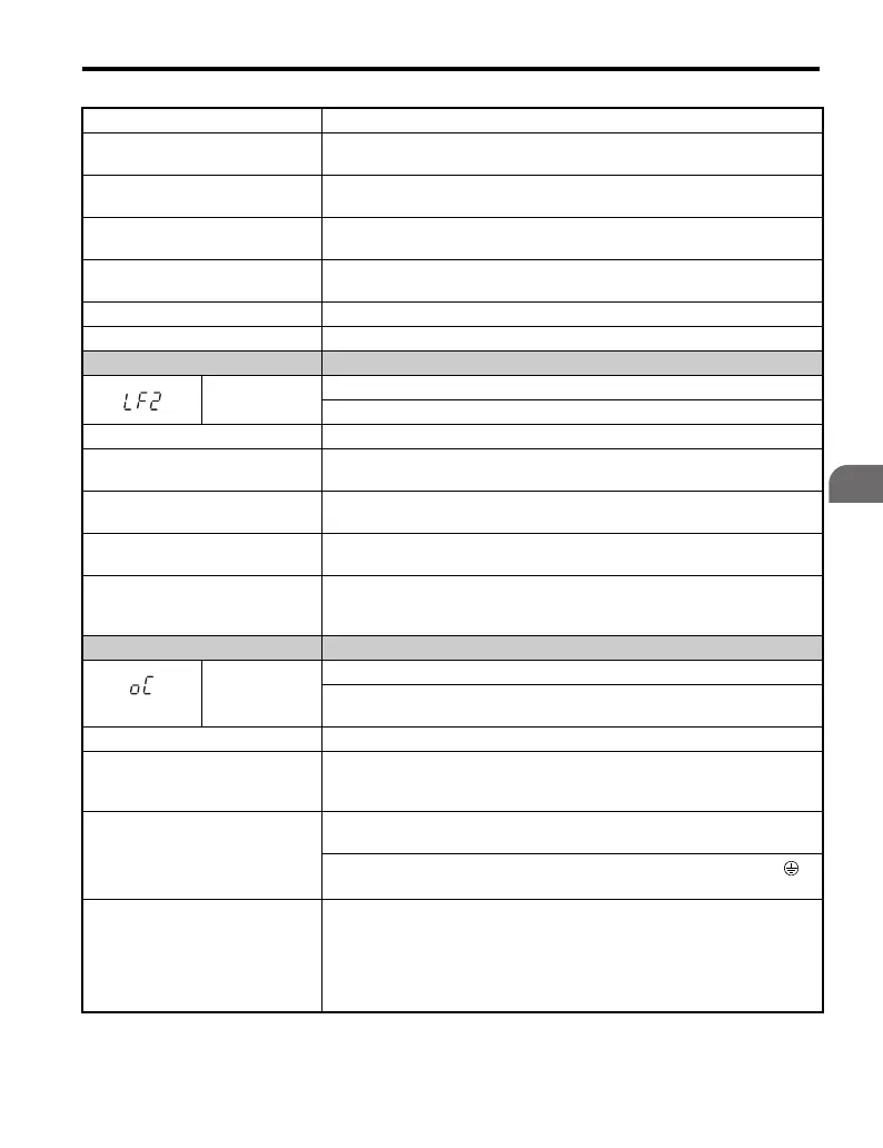Page #209 background image