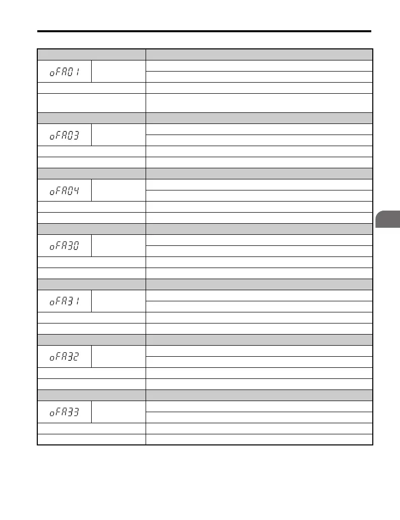 Page #211 background image