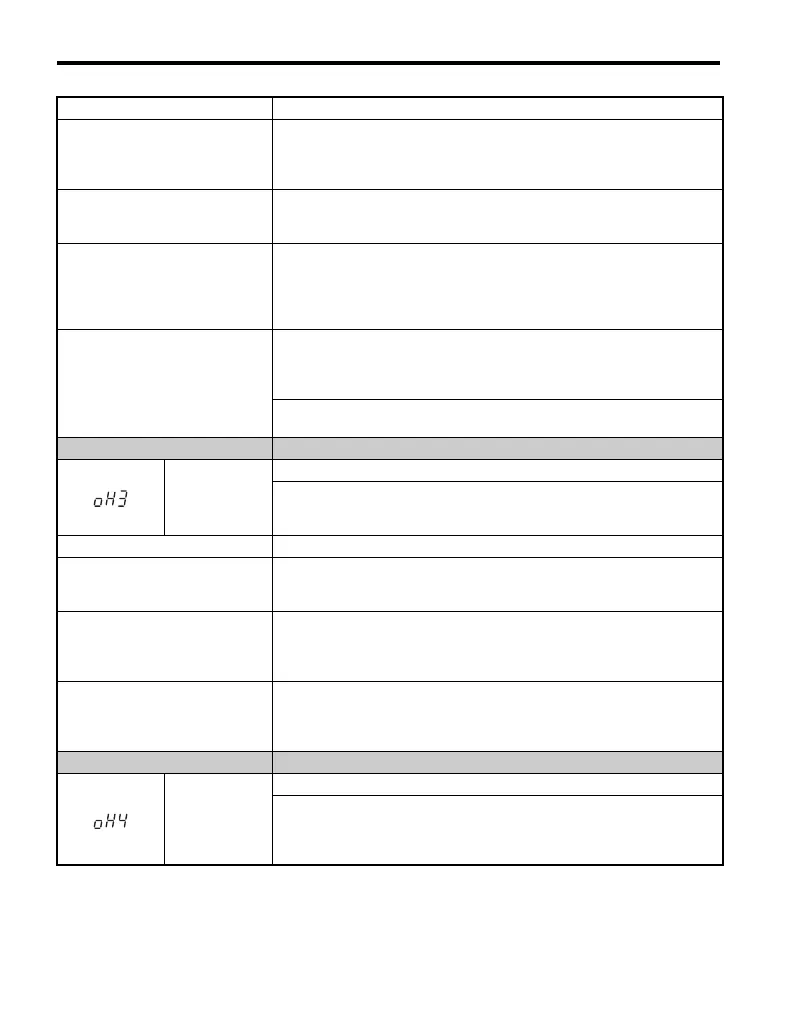 Page #214 background image