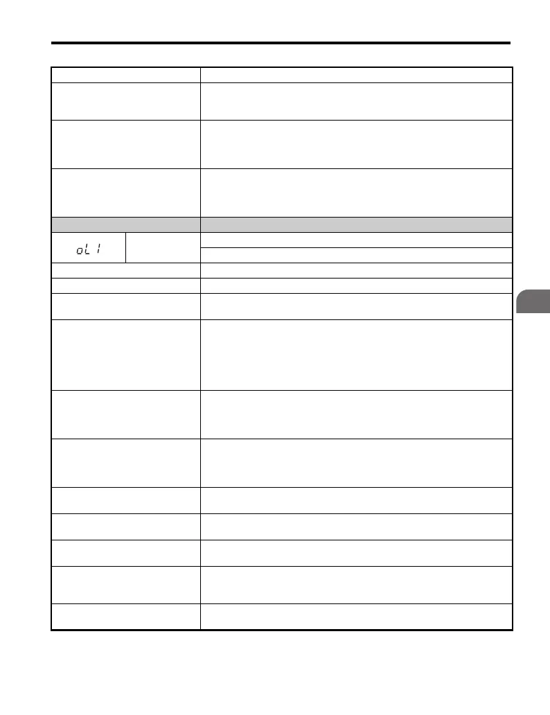 Page #215 background image