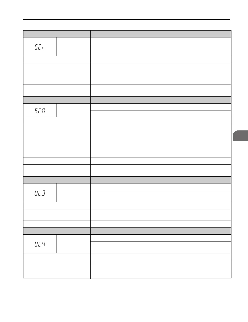 Page #221 background image
