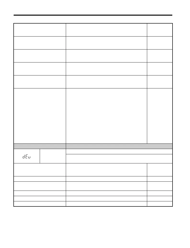 Page #226 background image