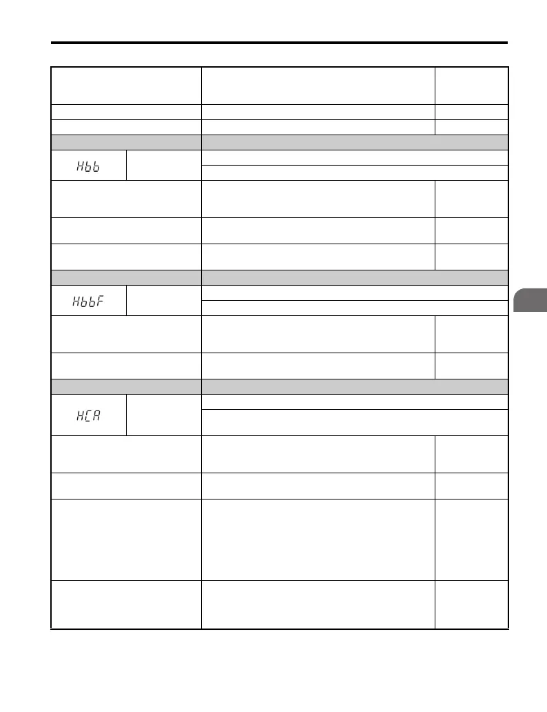 Page #229 background image