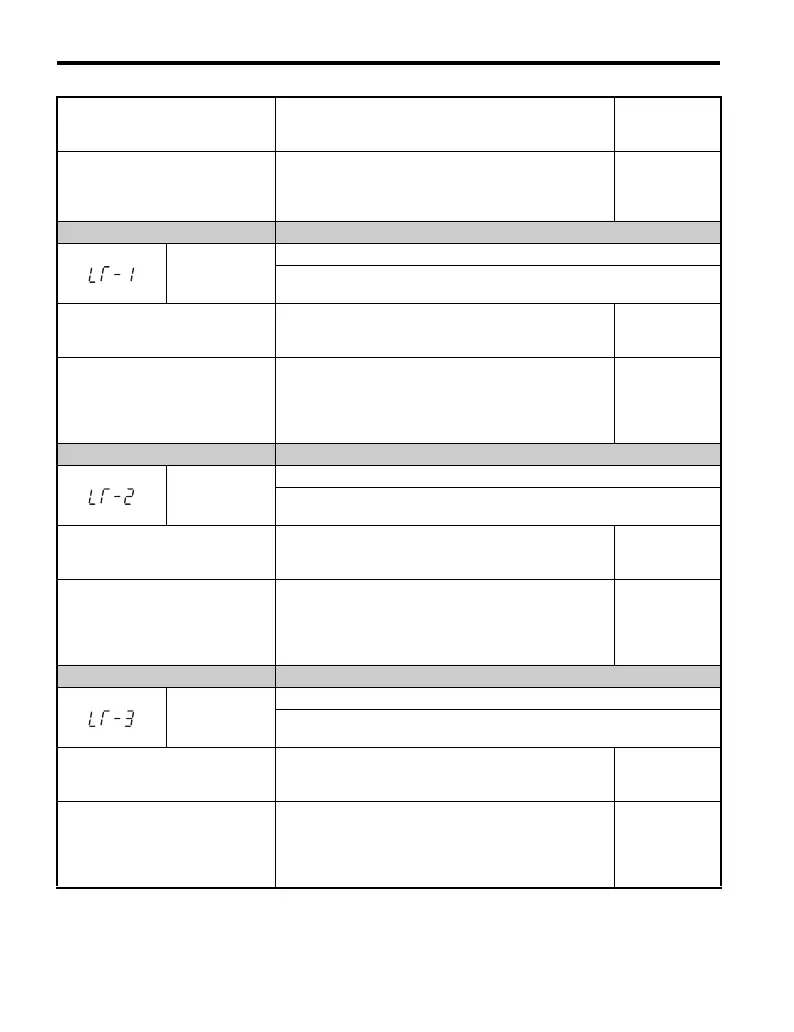 Page #230 background image