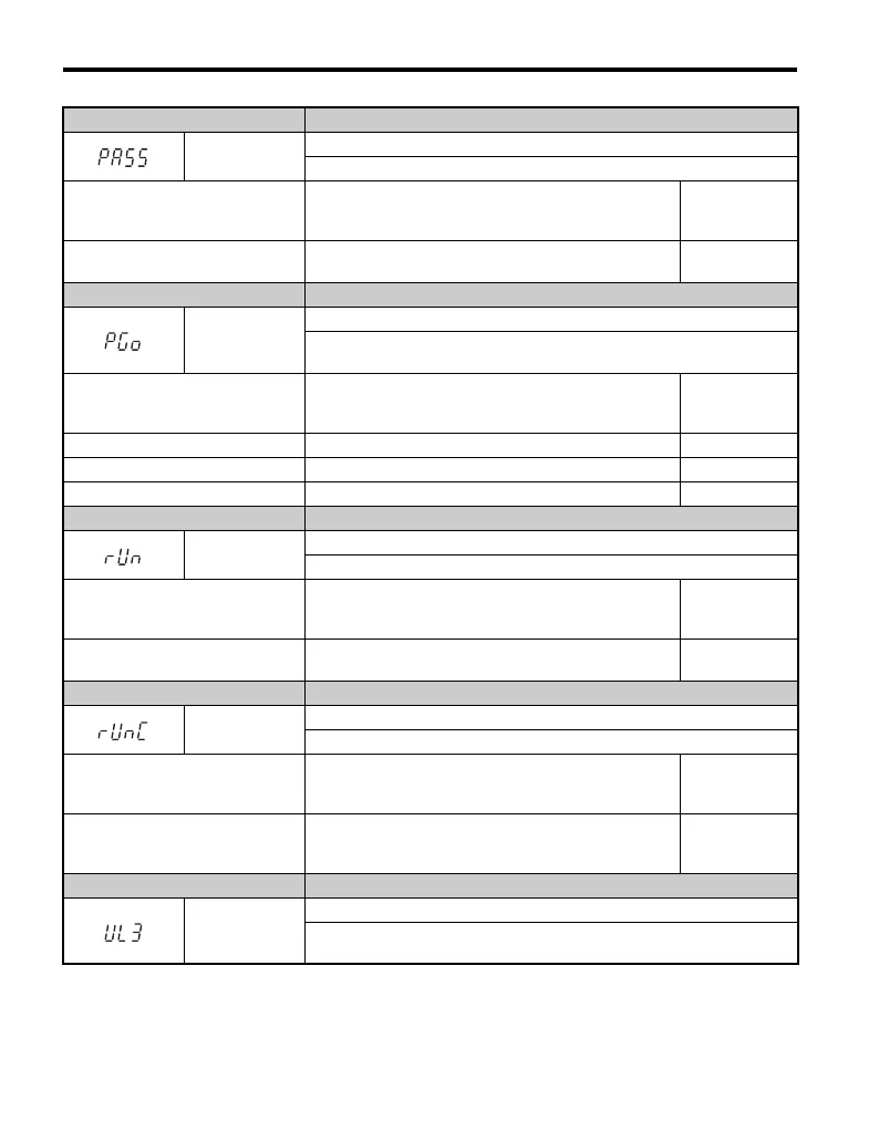 Page #234 background image