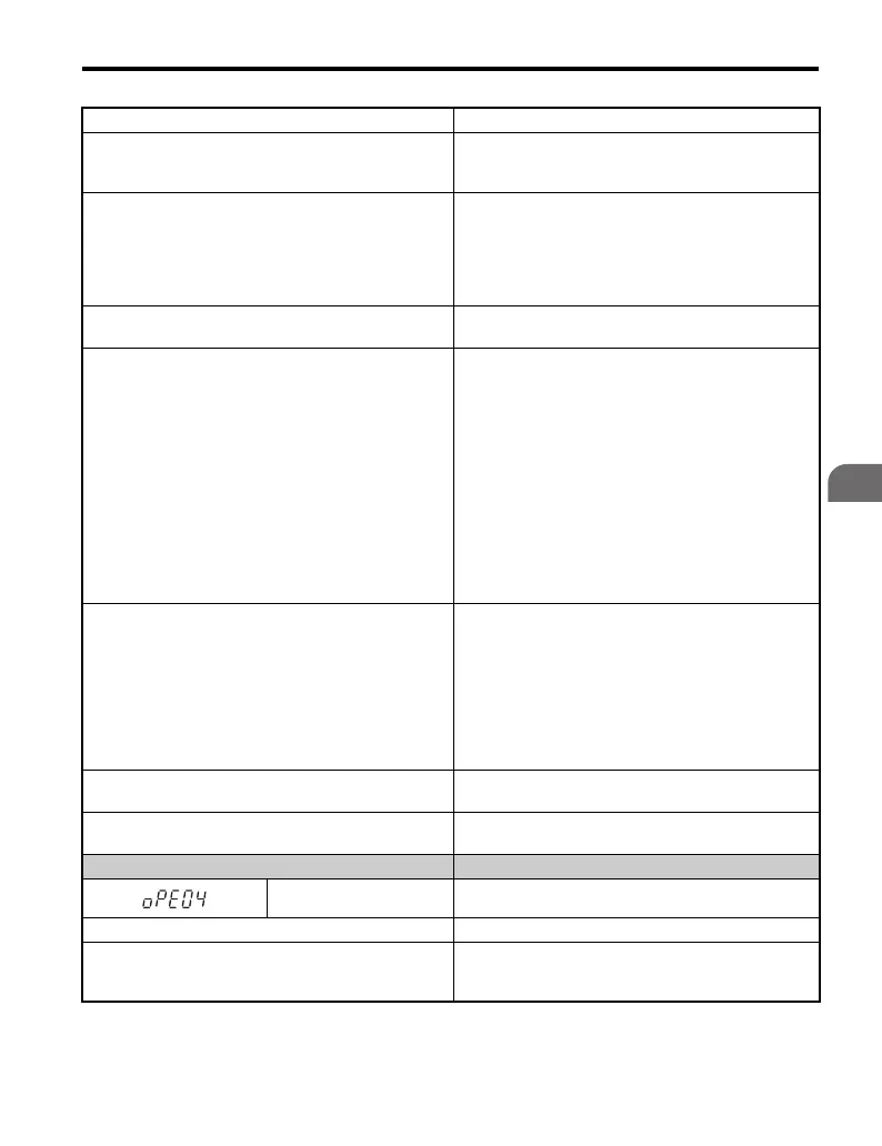 Page #237 background image