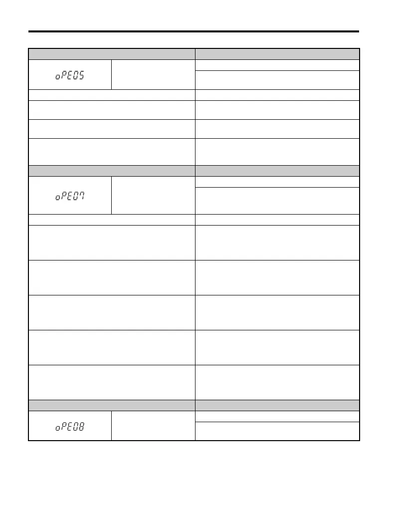 Page #238 background image