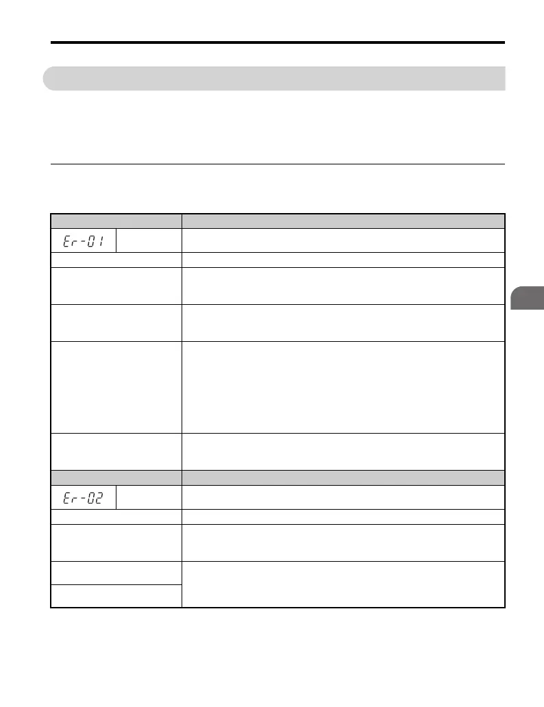 Page #241 background image