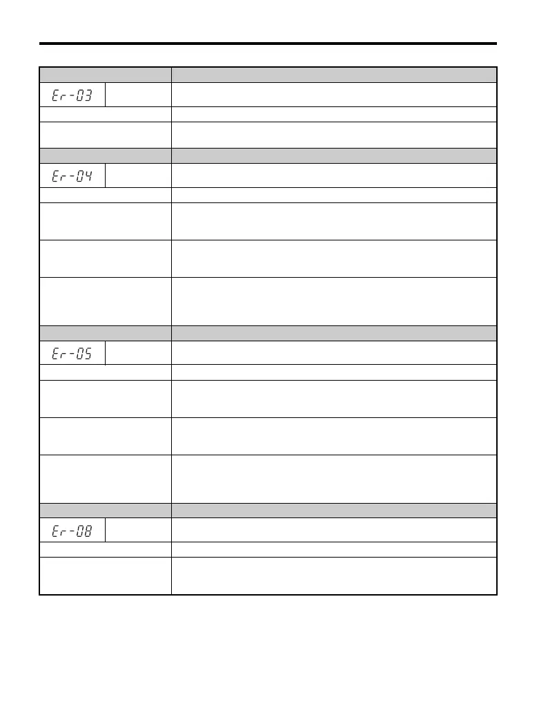 Page #242 background image