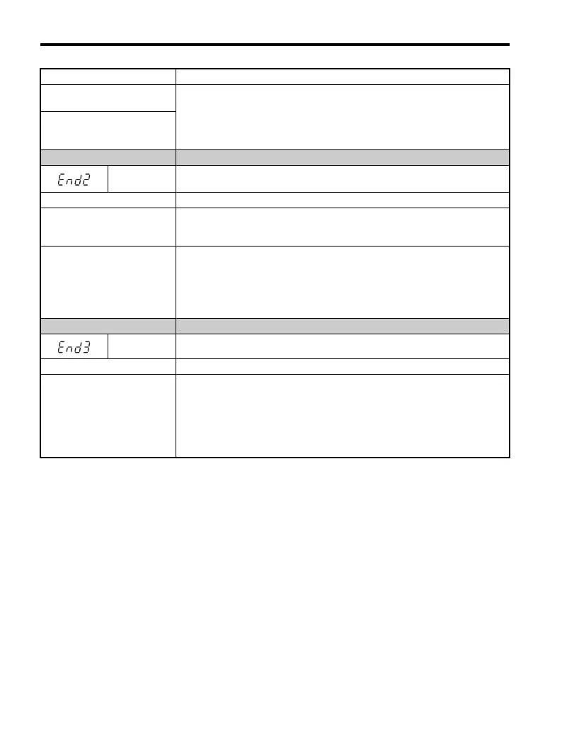 Page #244 background image
