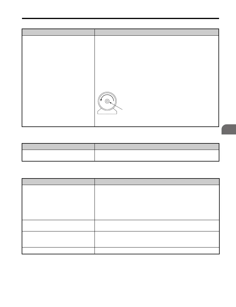 Page #251 background image