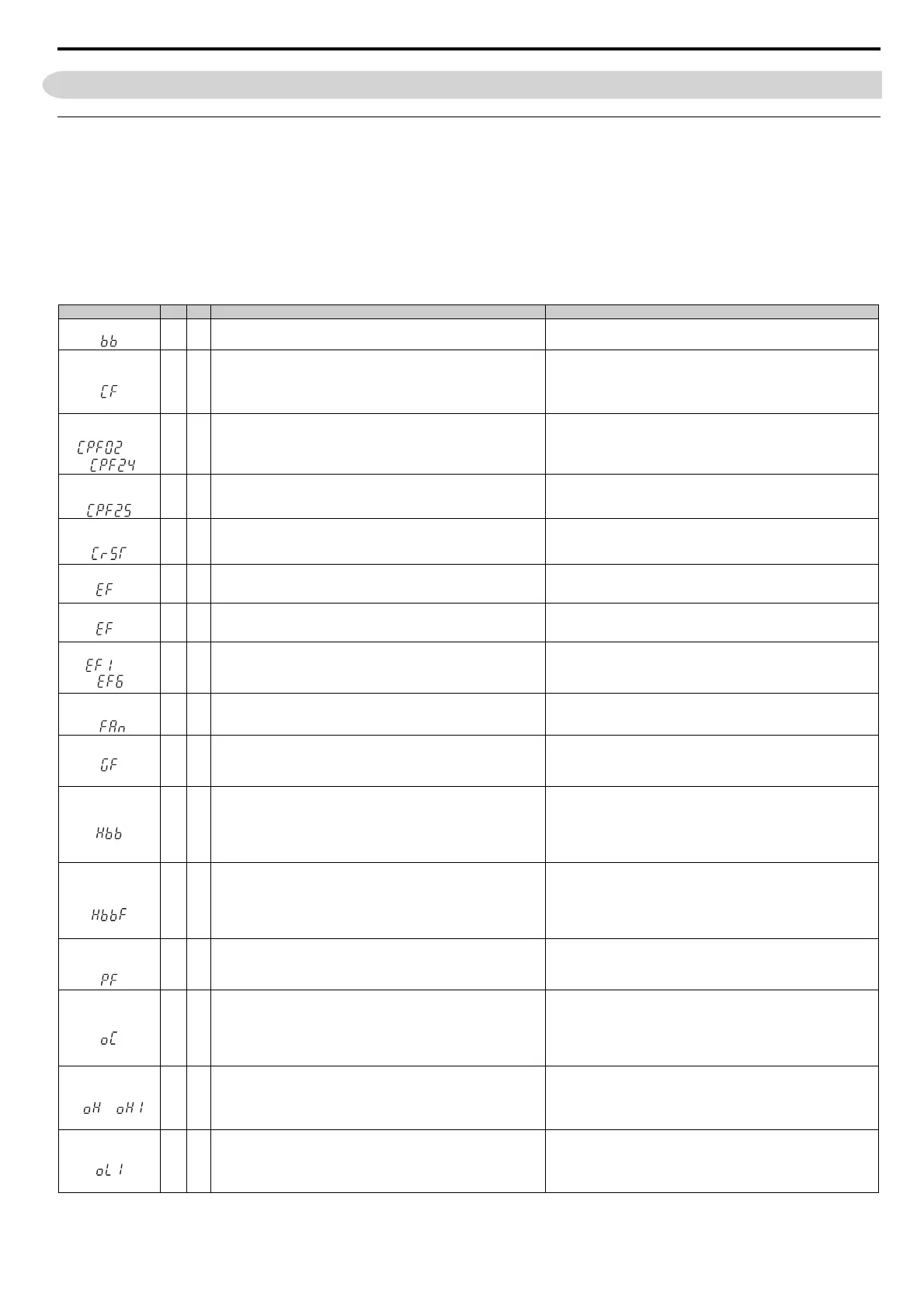 Page #85 background image