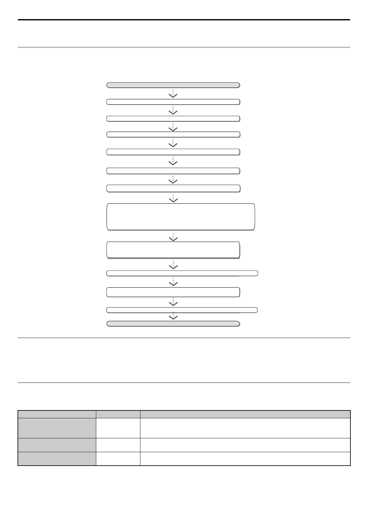 Page #138 background image