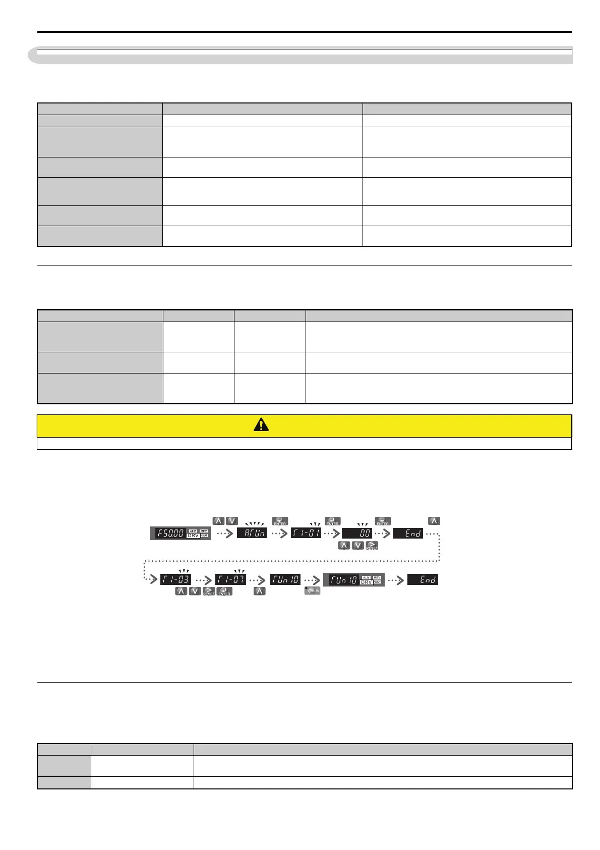 Page #139 background image