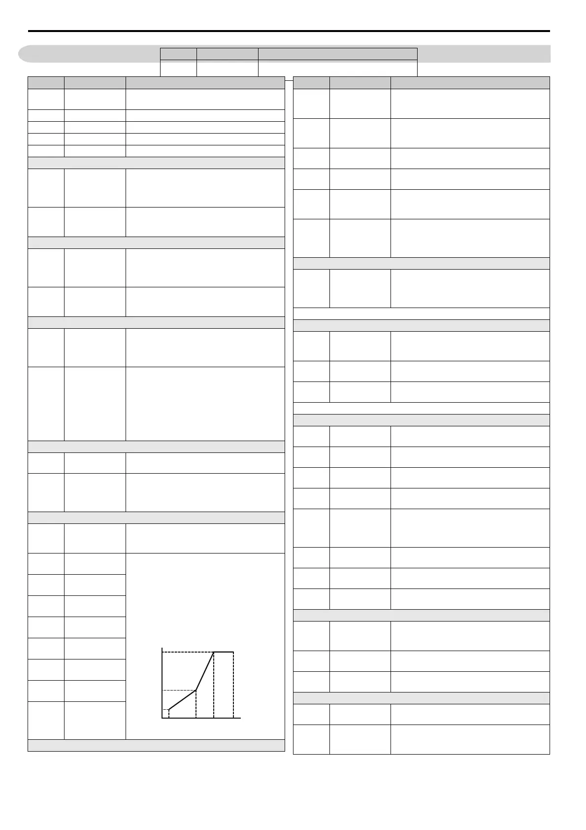 Page #142 background image