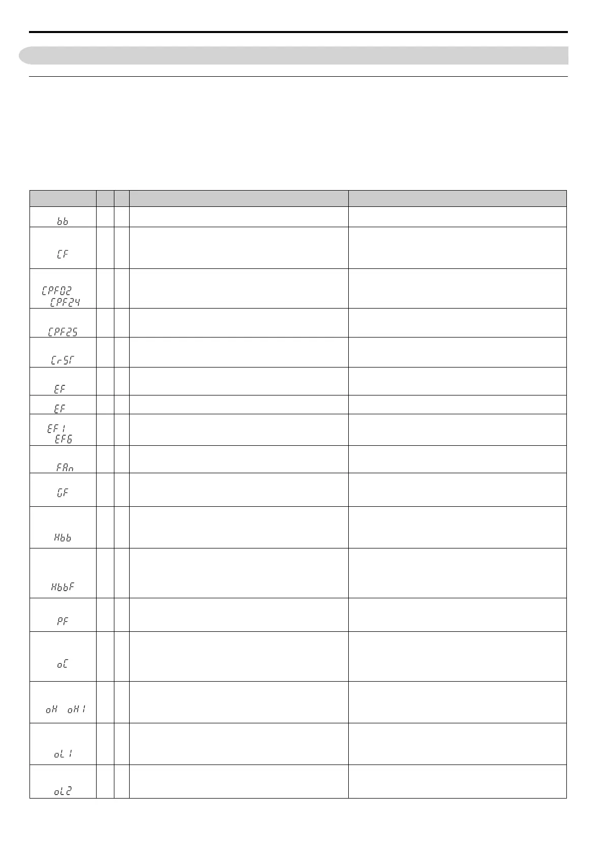 Page #116 background image