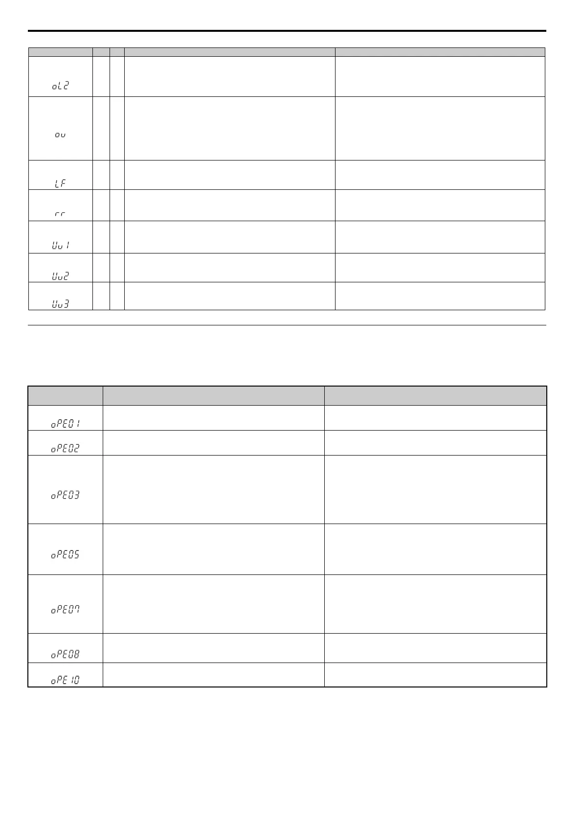 Page #146 background image