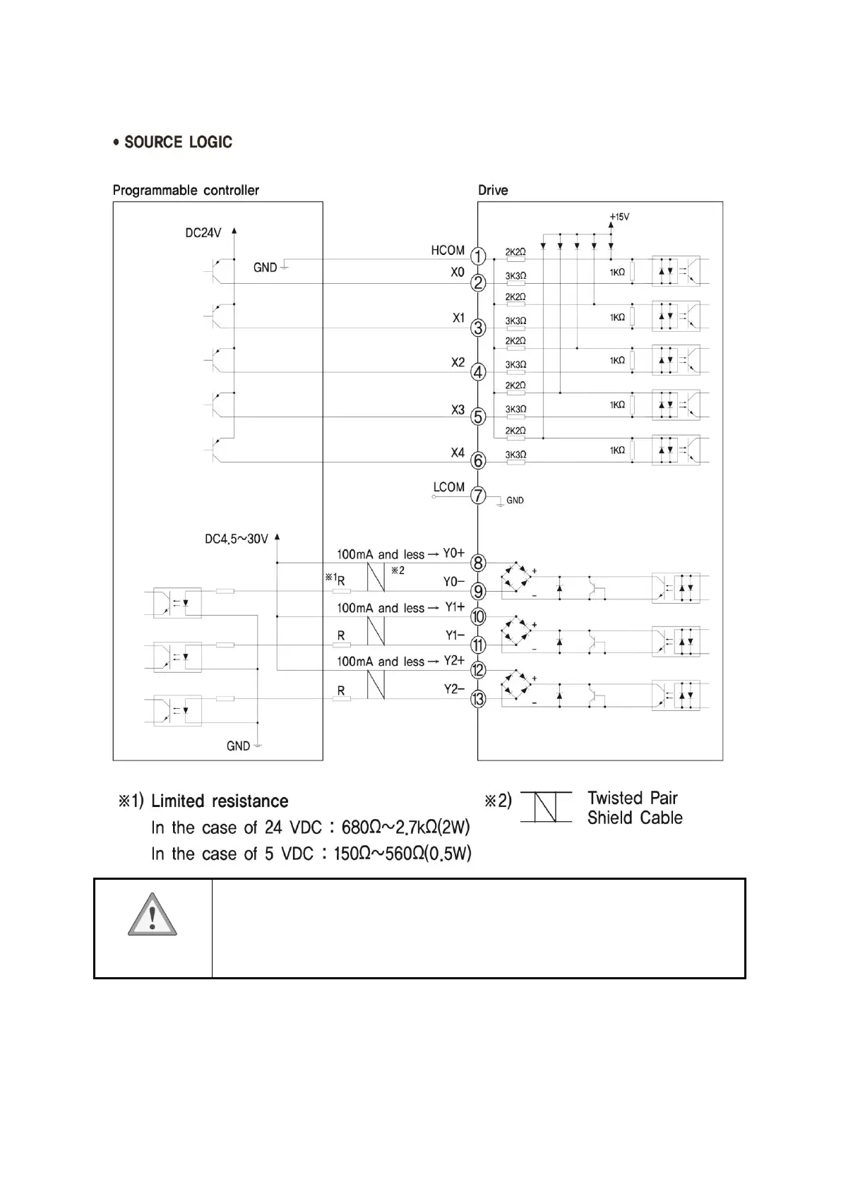 Page #53 background image