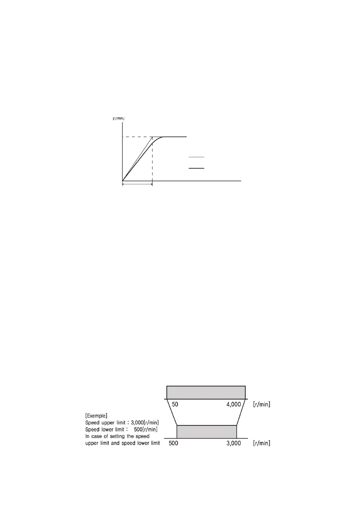 Page #78 background image