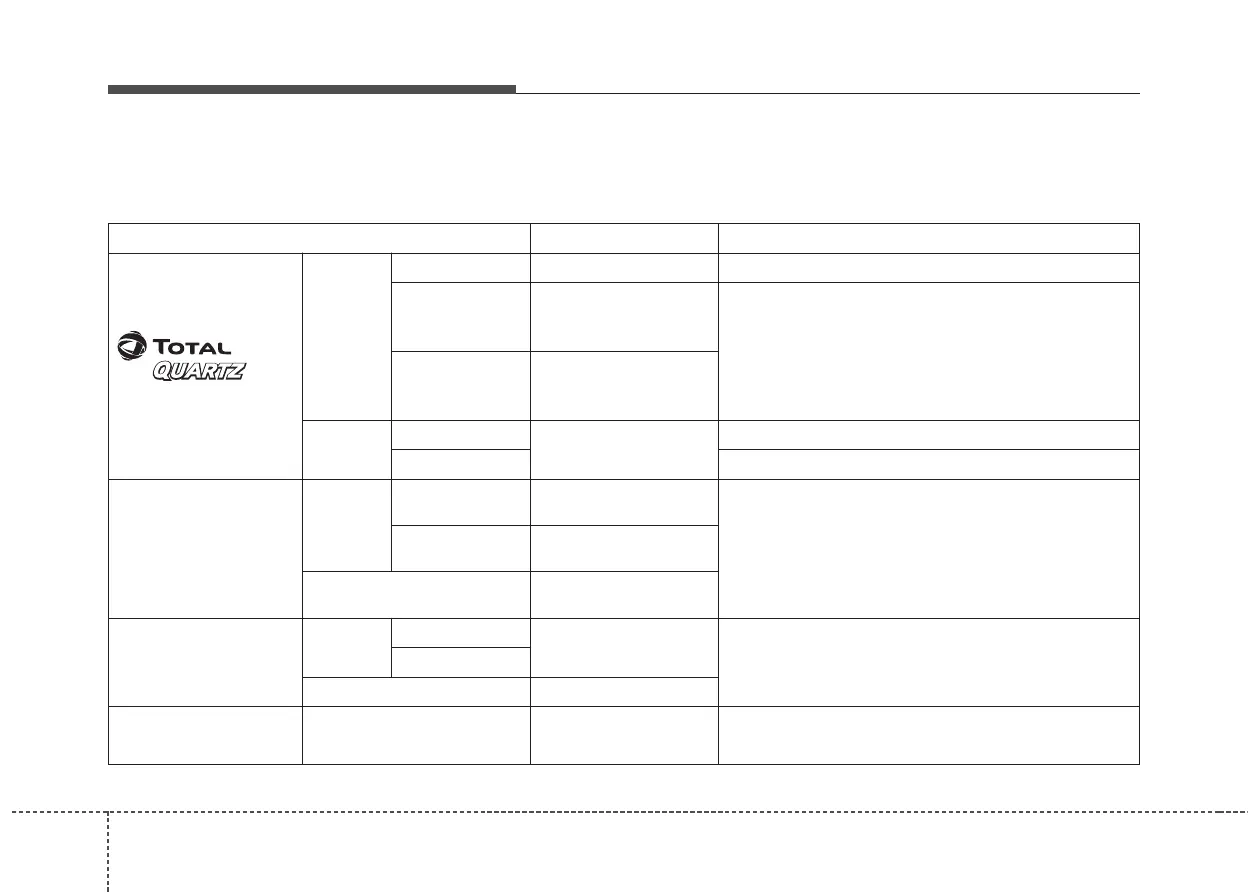 Page #658 background image