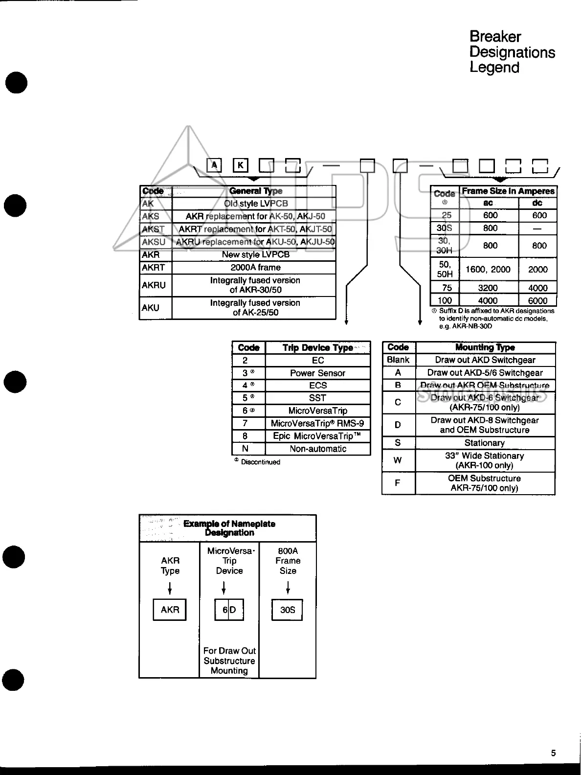Page #6 background image
