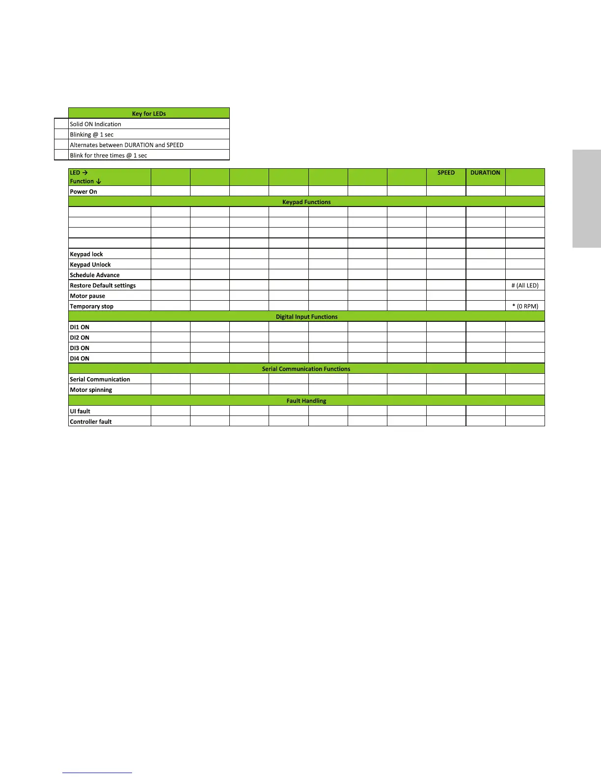 Page #31 background image