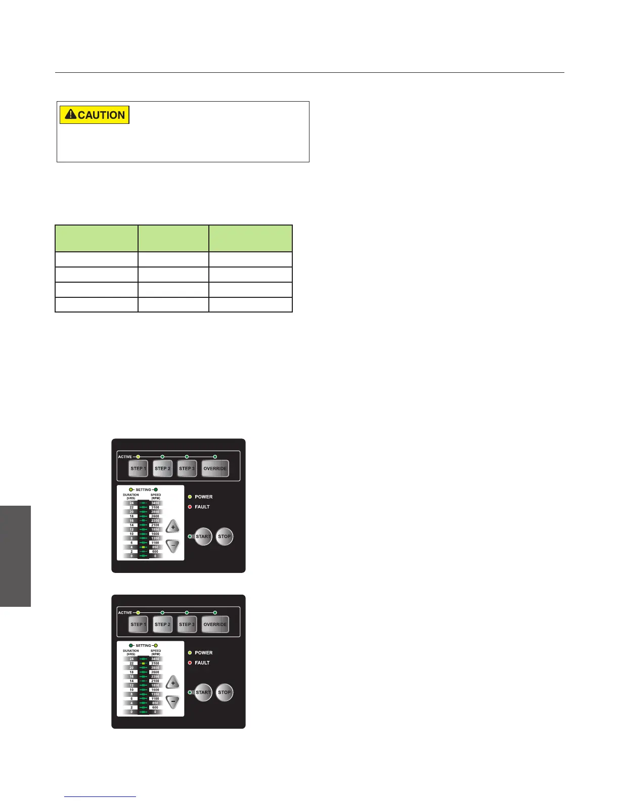 Page #104 background image