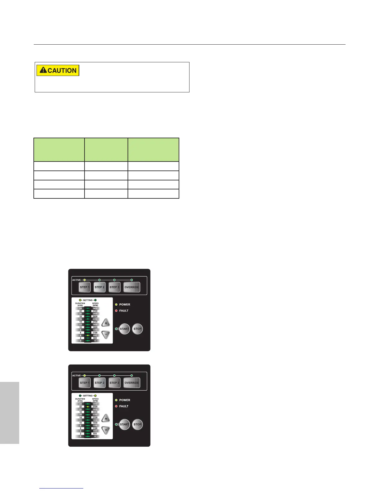 Page #128 background image